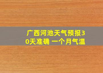 广西河池天气预报30天准确 一个月气温